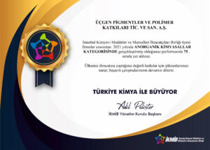 İKMİB 2021 Yılı Performans Belgesi