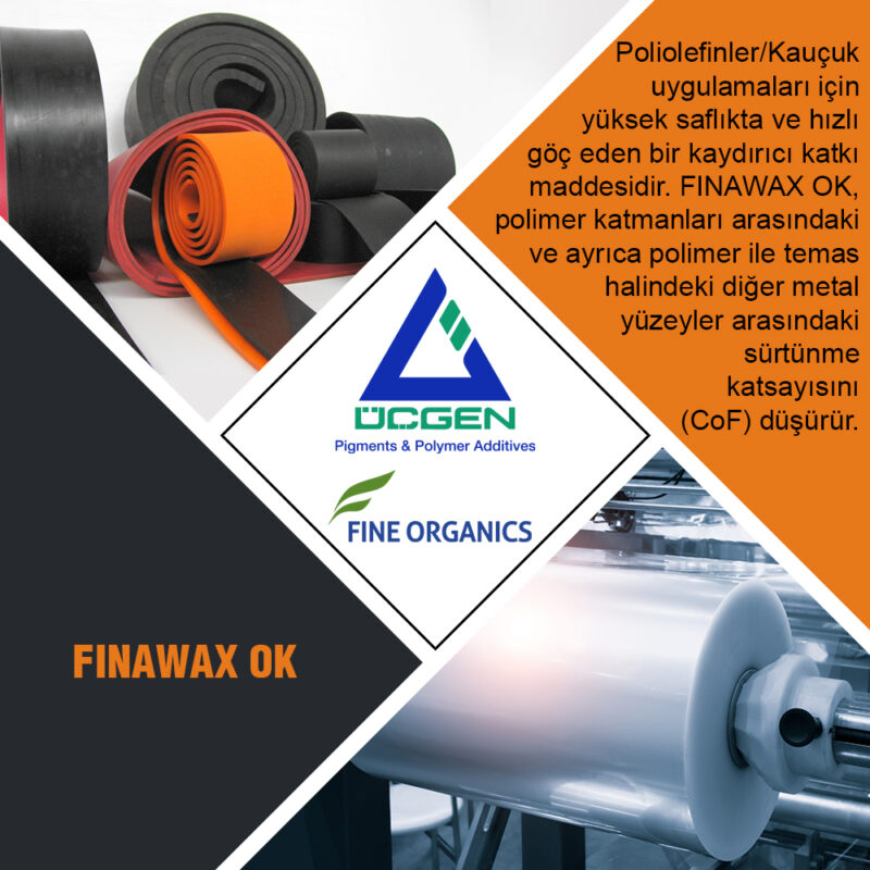 Finawax OK Ürün Tanıtımı – Üçgen Pigmentler ve Polimer Katkıları